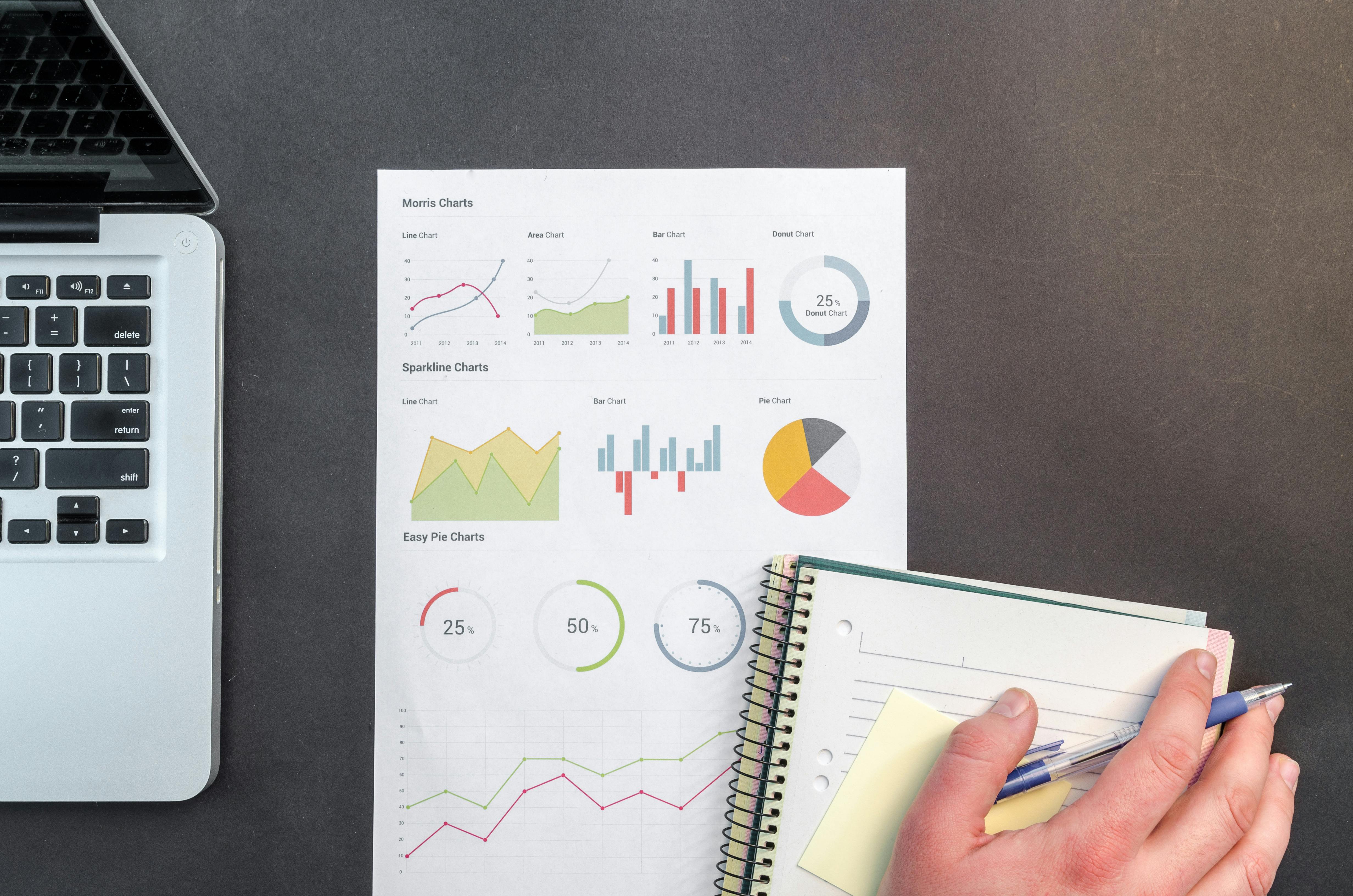 Data Analytics with Python & SQL (AIF-SP-008)